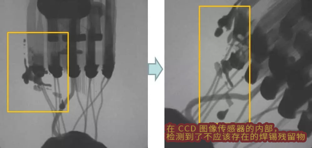 IC芯片应用Xray：电荷耦合器件（CCD）中的焊锡残留物等缺陷检测