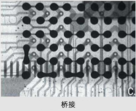 X-ray无损检测桥接、焊球与焊盘错位、焊球缺失、空洞等缺陷