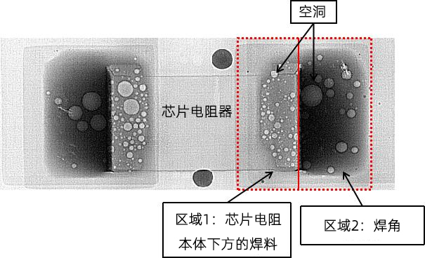 芯片电阻x射线形貌图