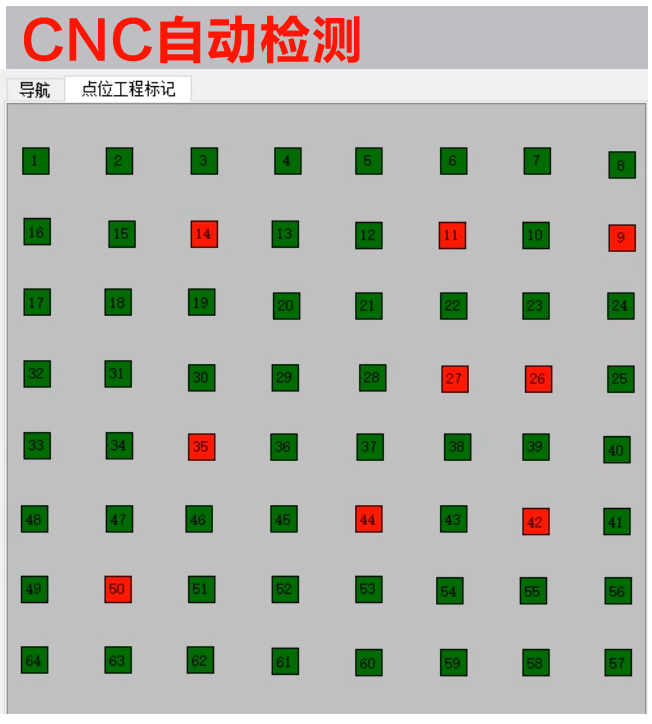 xray设备CNC编辑定位