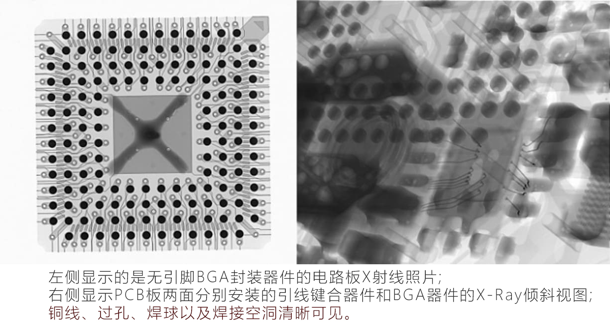 左侧显示的是无引脚BGA封装器件的电路板X射线照片;右侧显示PCB板两面分别安装的引线键合器件和BGA器件的X-Ray倾斜视图;铜线、过孔、焊球以及焊接空洞清晰可见
